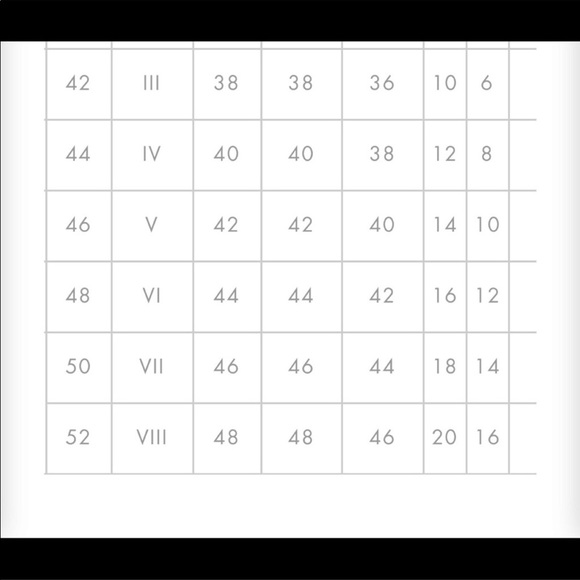 Missoni Green Dress - Picture 7 of 7